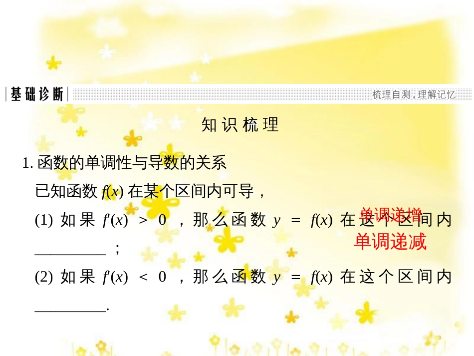 高考数学一轮复习 第二章 函数概念与基本初等函数I 第1讲 函数及其表示课件 (6)_第3页