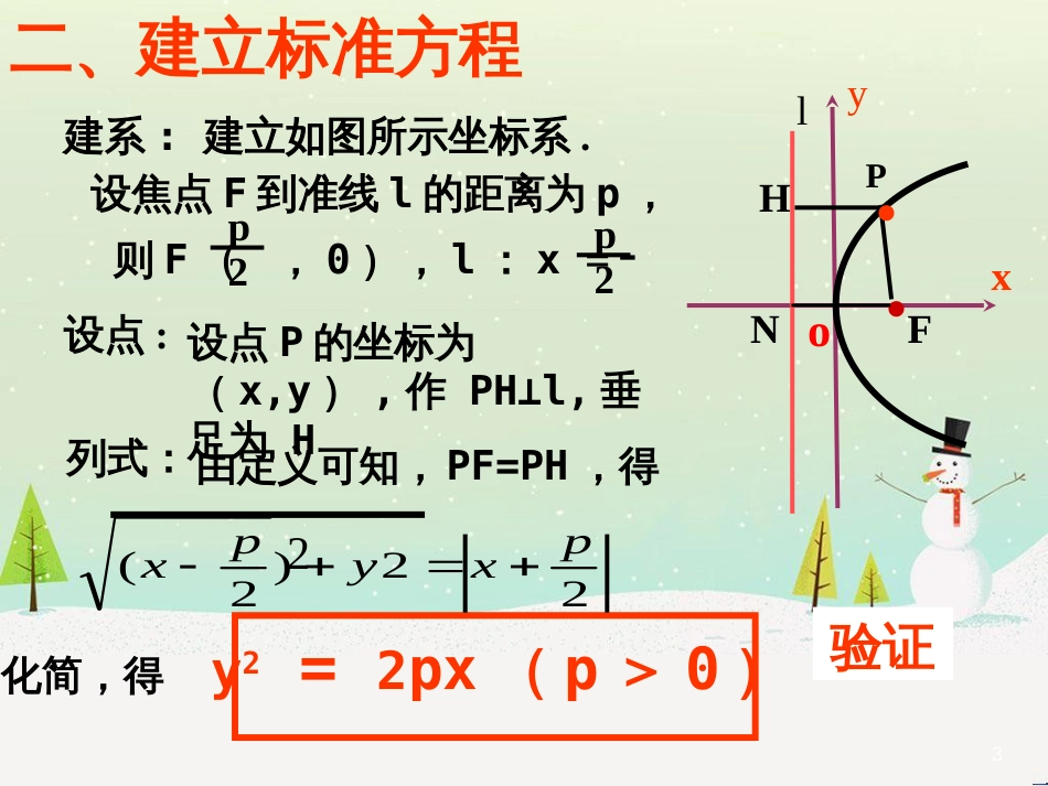 八年级物理上册 1.3《活动降落伞比赛》课件 （新版）教科版 (2017)_第3页
