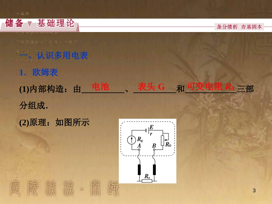 高考语文总复习 第1单元 现代新诗 1 沁园春长沙课件 新人教版必修1 (249)_第3页