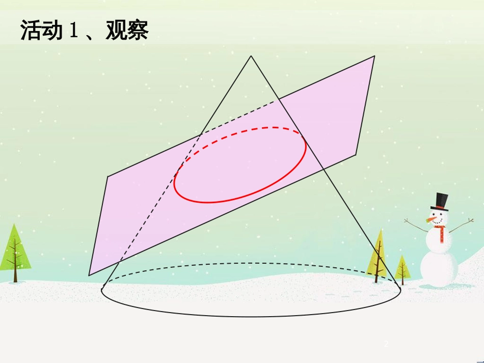 八年级物理上册 1.3《活动降落伞比赛》课件 （新版）教科版 (1668)_第2页