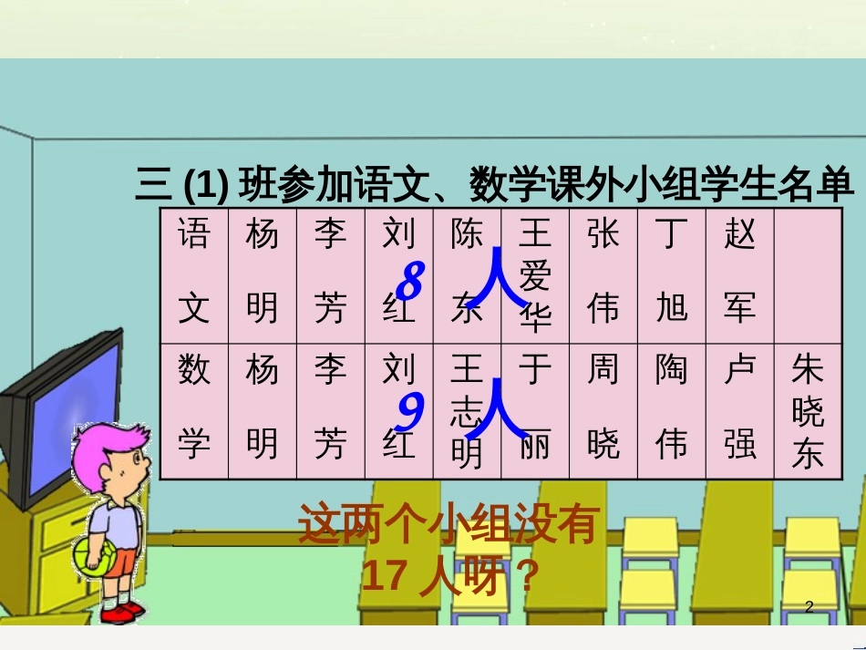 八年级生物下册 13.1 生物的分类课件1 北京版 (535)_第2页