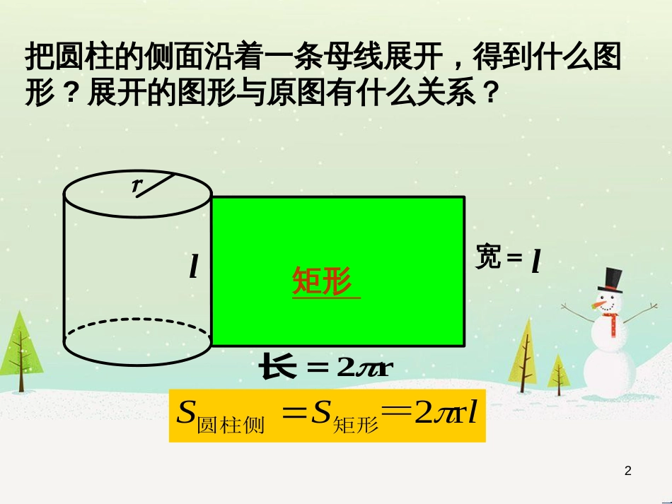 八年级物理上册 1.3《活动降落伞比赛》课件 (新版)教科版 (732)_第2页