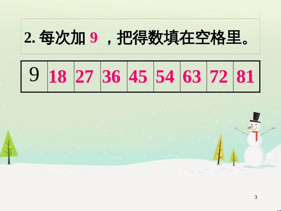 二年级数学上册 9的乘法口诀课件 沪教版_第3页