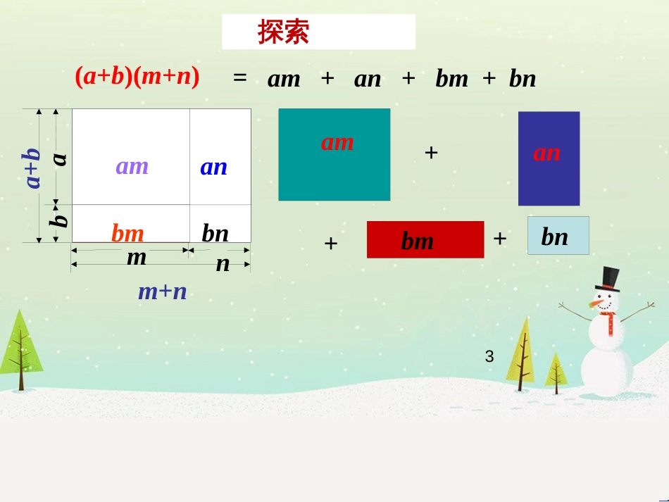 八年级数学上册 第十二章 整式的乘除 12.2 多项式与多项式相乘课件 （新版）华东师大版_第3页