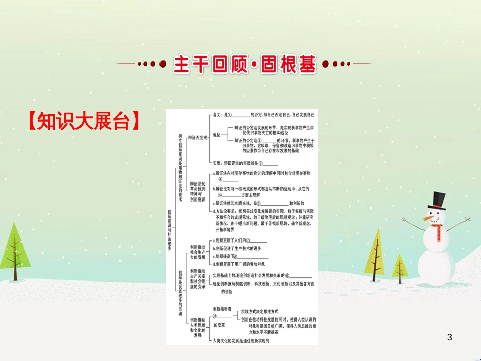 高考地理 技法点拨——气候 1 (189)_第3页