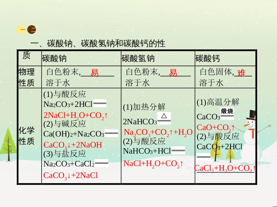 八年级数学上册 第十二章 全等三角形 12.1 全等三角形导学课件 （新版）新人教版 (68)_第2页