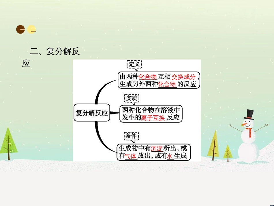 八年级数学上册 第十二章 全等三角形 12.1 全等三角形导学课件 （新版）新人教版 (68)_第3页