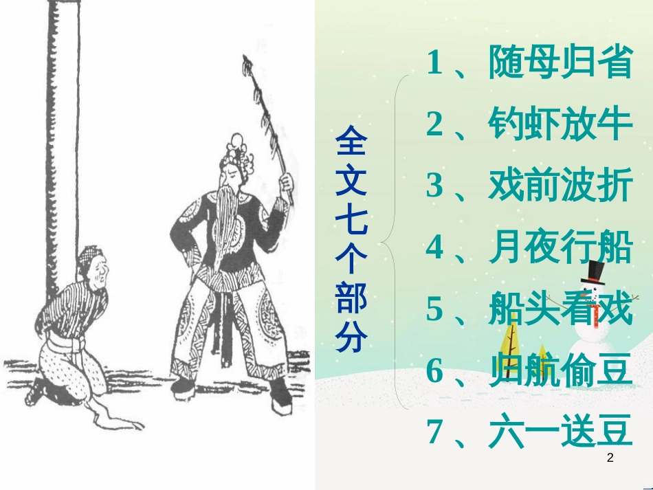 八年级物理上册 1.3《活动降落伞比赛》课件 (新版)教科版 (161)_第2页