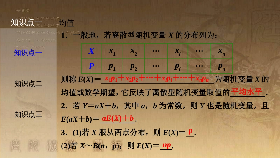 高考生物一轮复习 第八单元 生命活动的调节 第二讲 通过神经系统的调节课件 新人教版 (47)_第3页