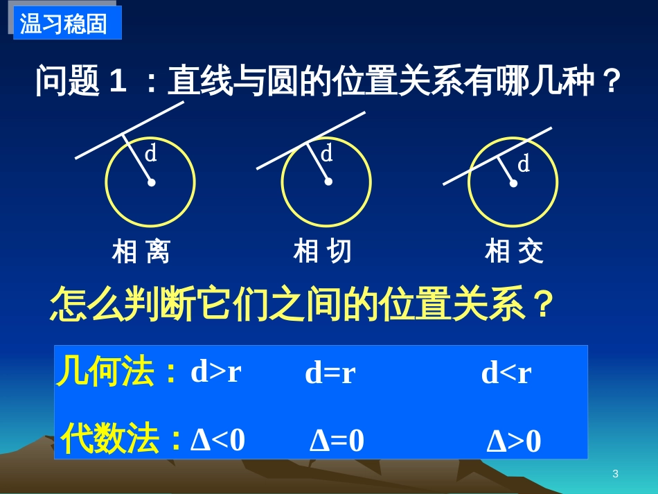 高中数学 第二章 圆锥曲线与方程 2.3.1 双曲线及其标准方程课件 新人教A版选修2-1 (4)_第3页