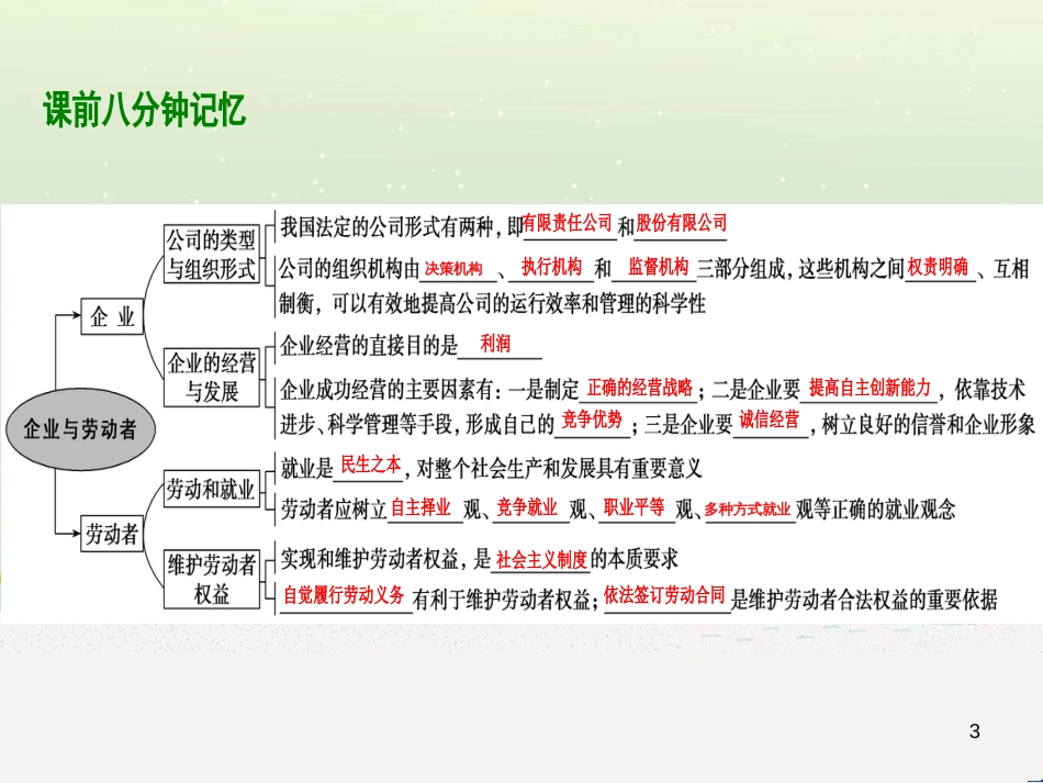 高考地理 技法点拨——气候 1 (124)_第3页