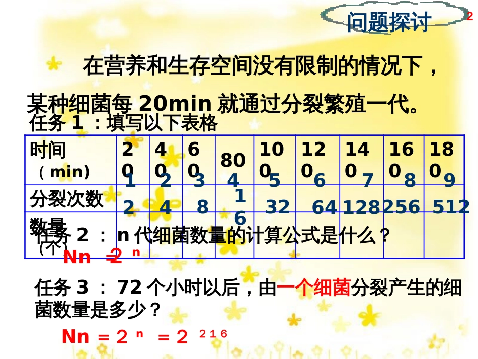 高中生物 第四章 种群和群落 4.2 种群数量的变化教学课件 新人教版必修3_第2页