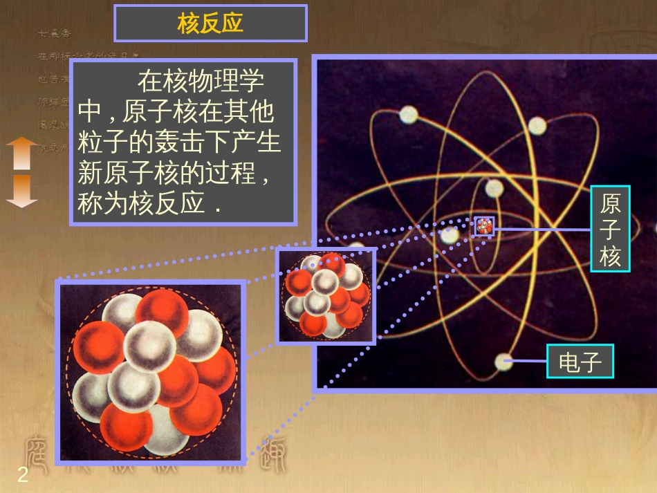 高中物理 模块综合 复合场中的特殊物理模型课件 新人教版选修3-1 (75)_第2页