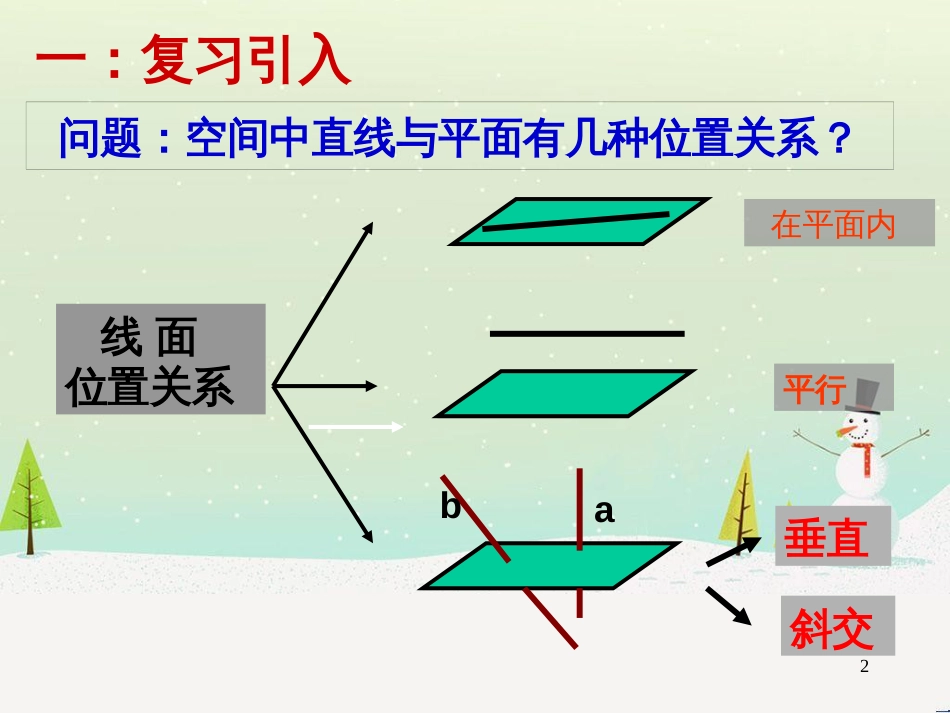 八年级物理上册 1.3《活动降落伞比赛》课件 （新版）教科版 (2252)_第2页