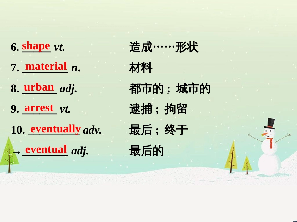 高考地理 技法点拨——气候 1 (432)_第3页
