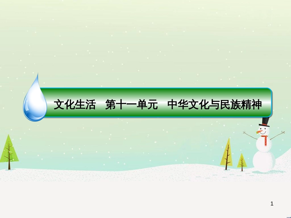 高考地理 技法点拨——气候 1 (137)_第1页