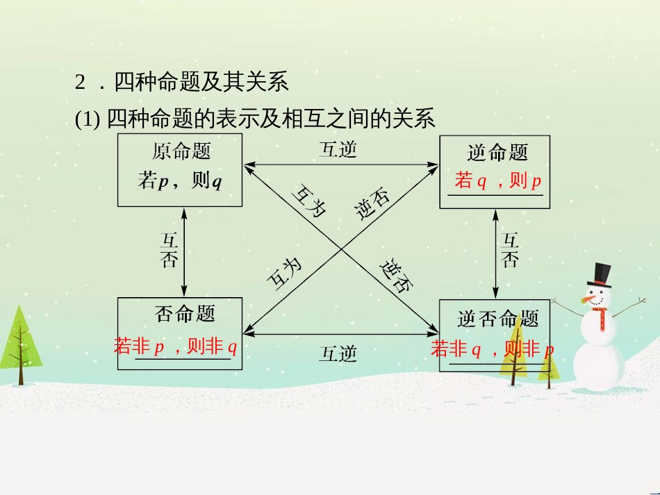 八年级物理上册 1.3《活动降落伞比赛》课件 （新版）教科版 (975)_第3页