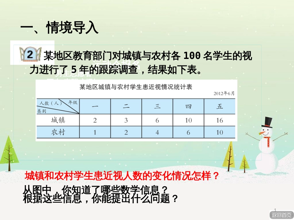 八年级生物下册 13.1 生物的分类课件1 北京版 (90)_第1页
