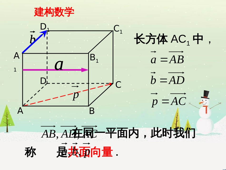 八年级物理上册 1.3《活动降落伞比赛》课件 （新版）教科版 (1965)_第3页