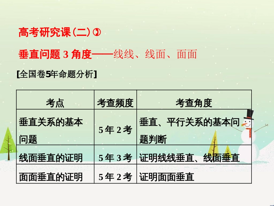 高考地理 技法点拨——气候 1 (565)_第1页