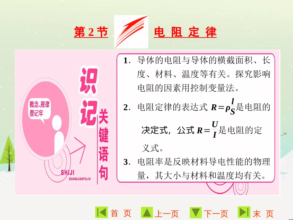 高中地理 第二章 第二节 森林的开发和保护——以亚马孙热带雨林为例课件 新人教版必修3 (103)_第1页