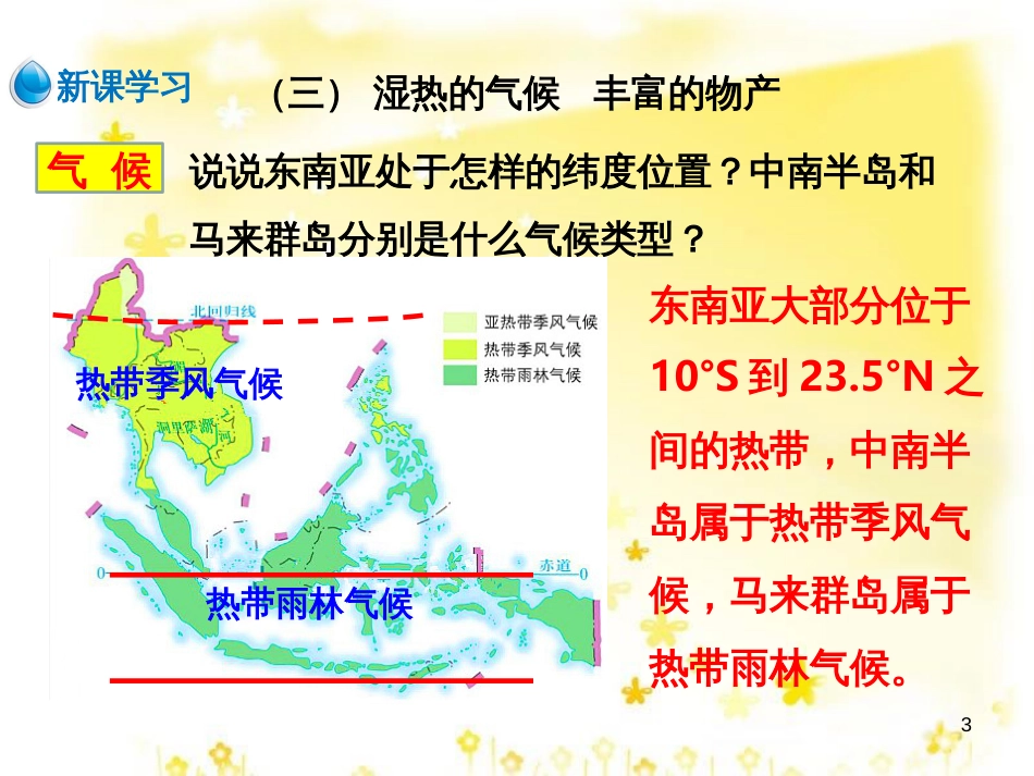 八年级地理下册 第六章 第一节 东南亚（第2课时）课件 中图版_第3页