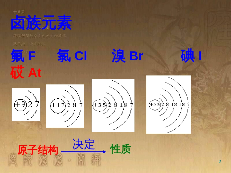 高中语文 11包身工课件 新人教版必修1 (16)_第2页