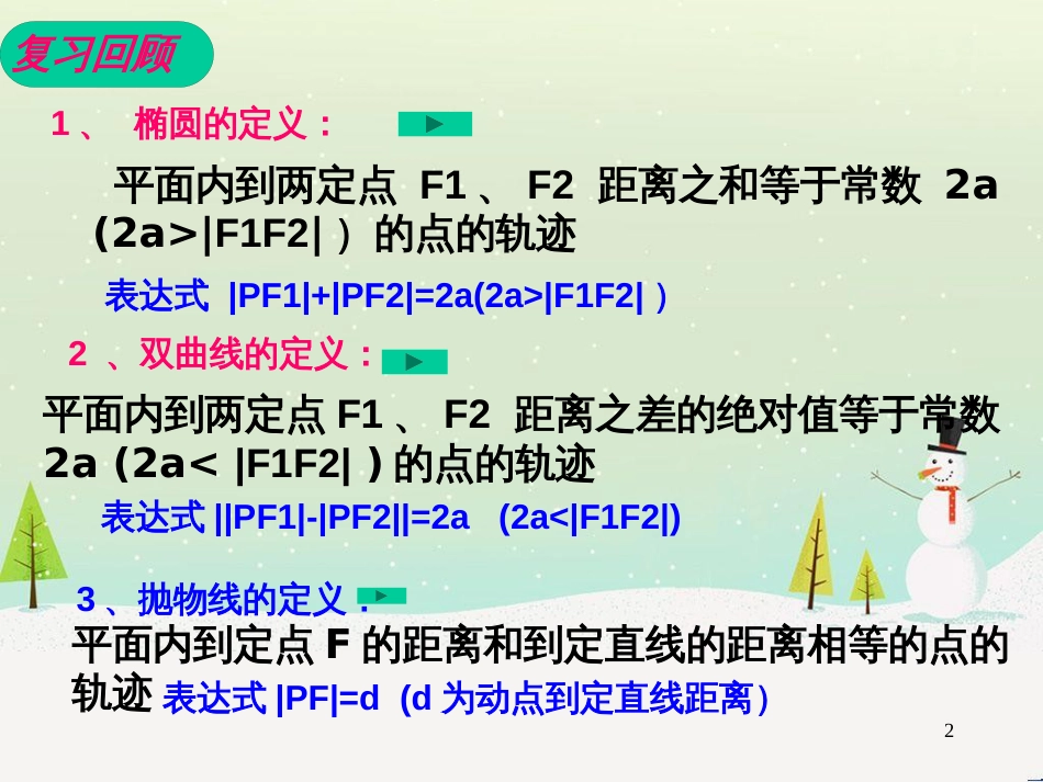 八年级物理上册 1.3《活动降落伞比赛》课件 （新版）教科版 (1464)_第2页