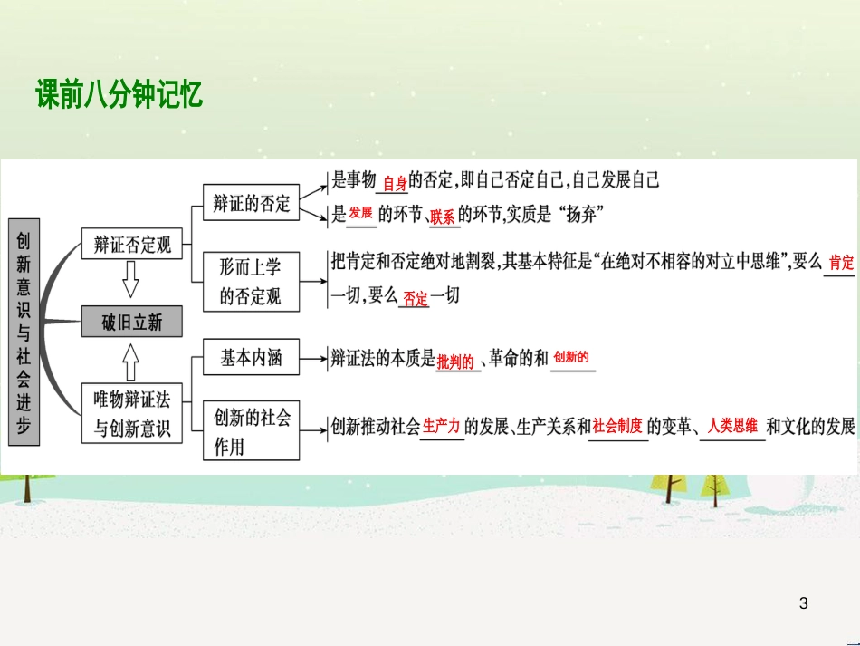 高考地理 技法点拨——气候 1 (97)_第3页