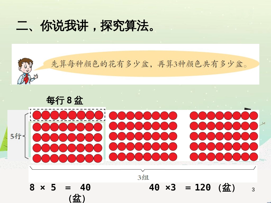 八年级生物下册 13.1 生物的分类课件1 北京版 (501)_第3页