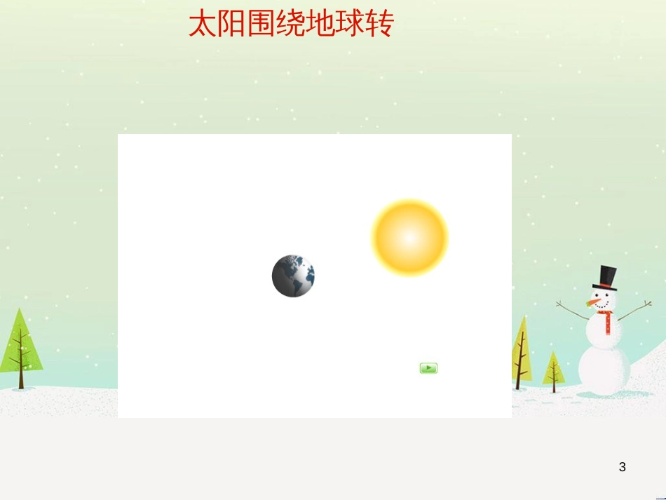 八年级生物下册 13.1 生物的分类课件1 北京版 (702)_第3页