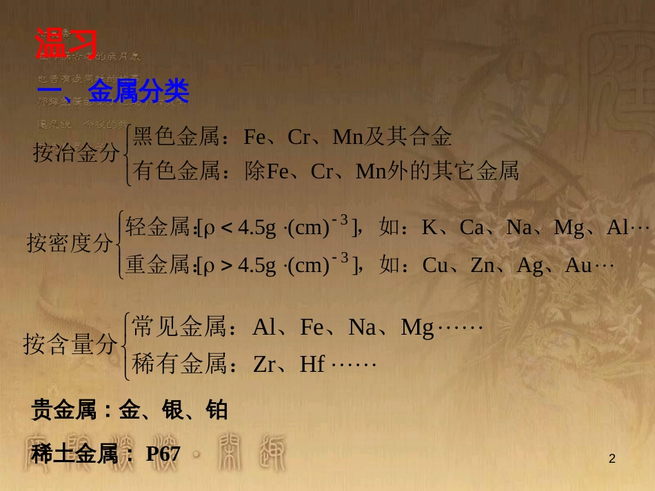 高中语文 11包身工课件 新人教版必修1 (13)_第2页
