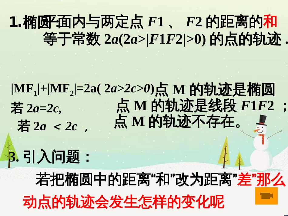 八年级物理上册 1.3《活动降落伞比赛》课件 （新版）教科版 (1559)_第2页