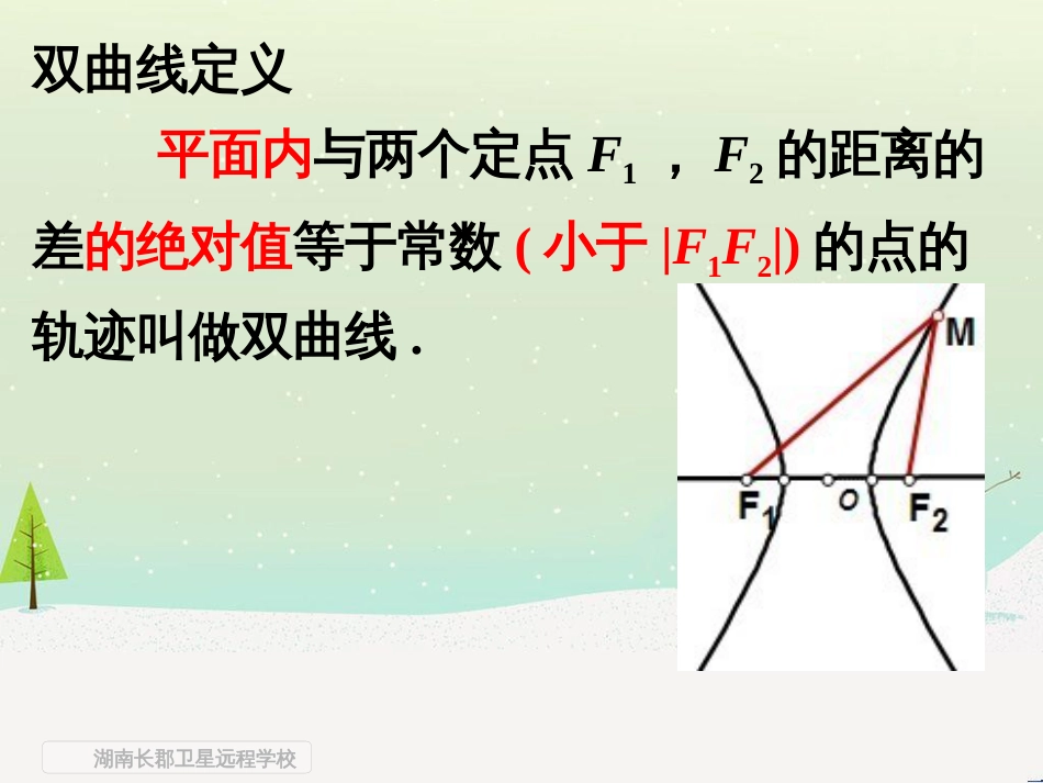八年级物理上册 1.3《活动降落伞比赛》课件 （新版）教科版 (1559)_第3页