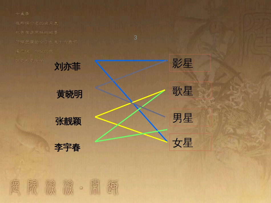 高中生物 第五章 基因突变及其他变异 5.3 人类遗传病课件 新人教版必修2 (12)_第3页