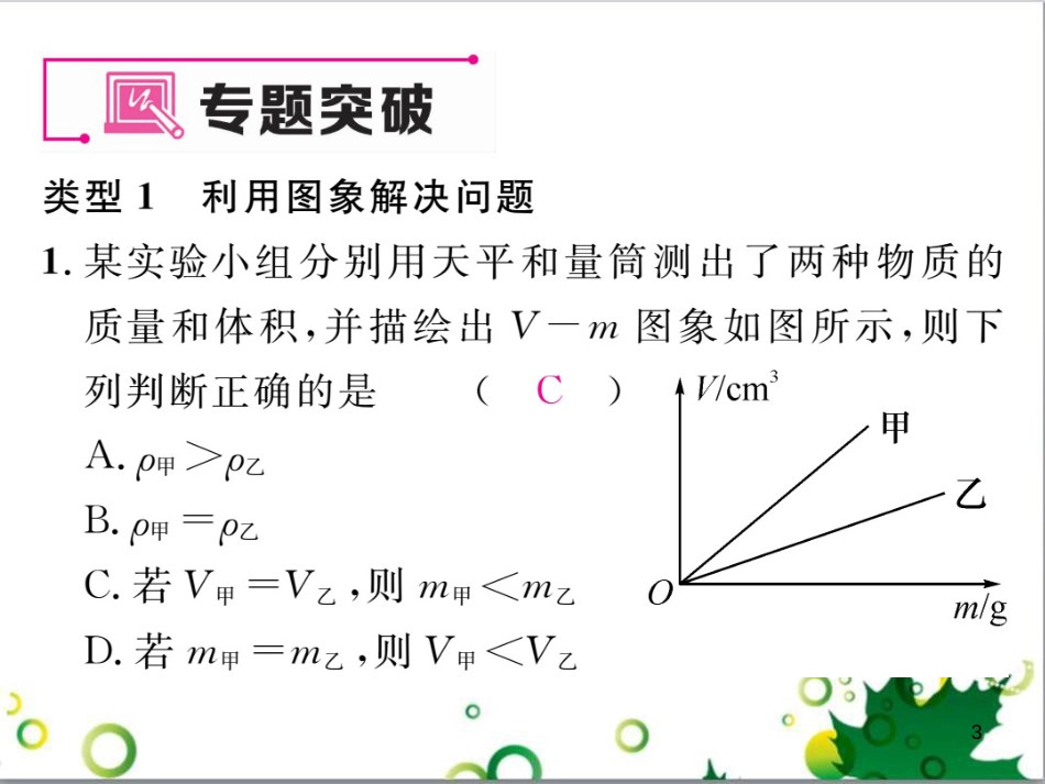 八年级英语上册 Module 12 Help主题写作课件 （新版）外研版 (468)_第3页