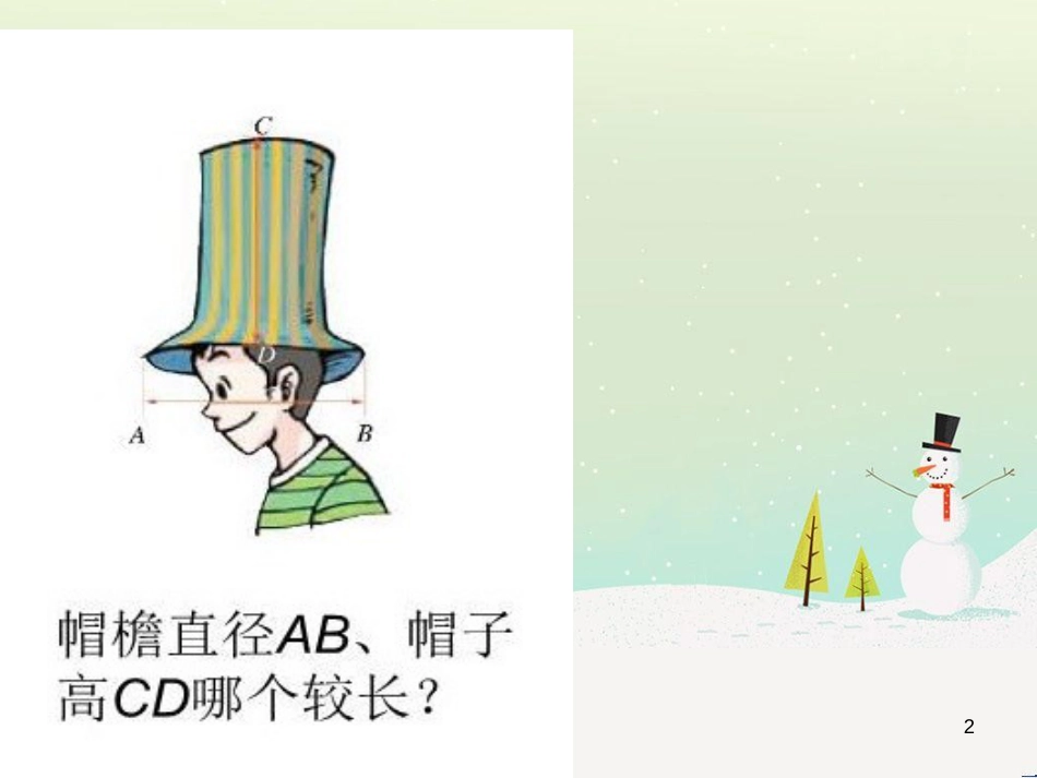 八年级物理上册 第一章 第一节长度和时间的测量课件 （新版）新人教版_第2页