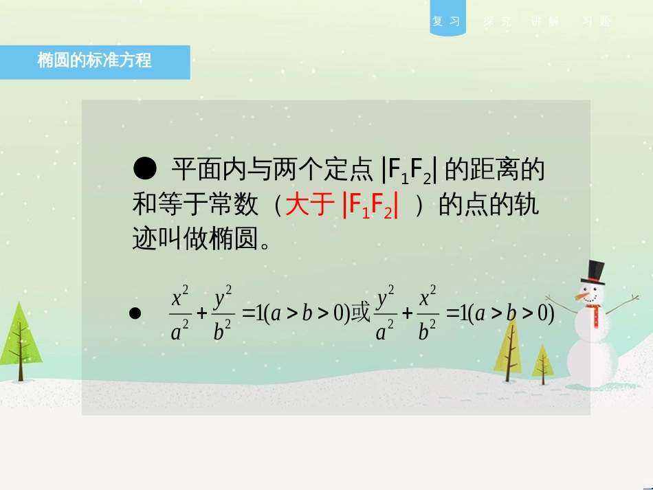 八年级物理上册 1.3《活动降落伞比赛》课件 （新版）教科版 (1678)_第2页