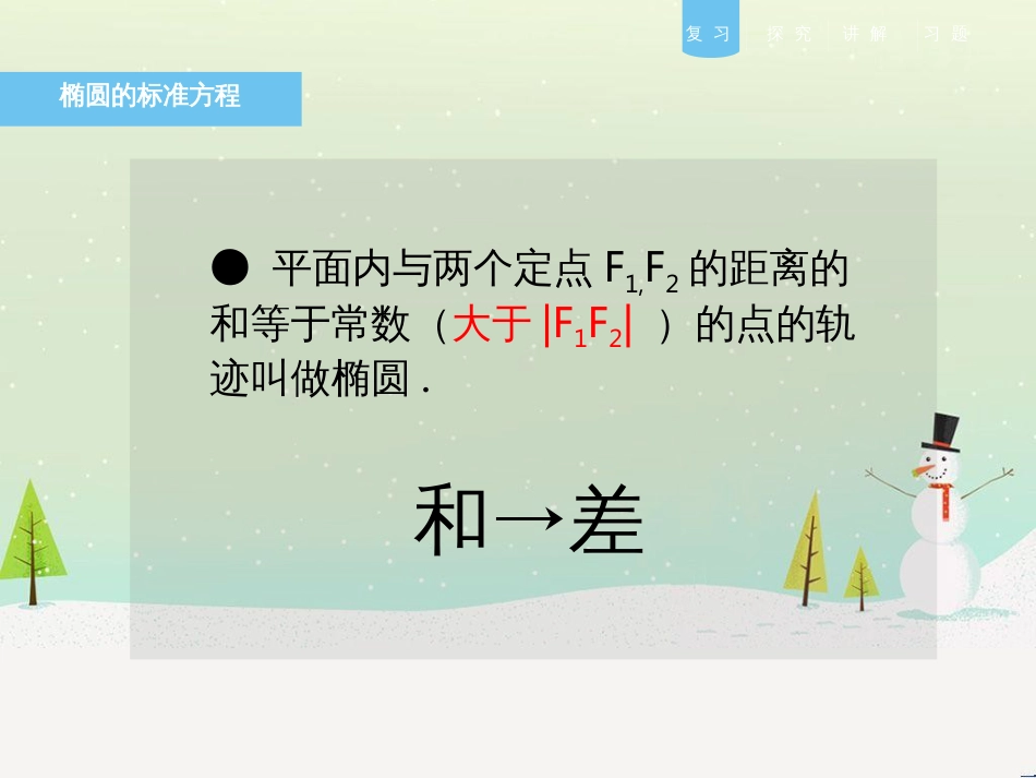 八年级物理上册 1.3《活动降落伞比赛》课件 （新版）教科版 (1678)_第3页