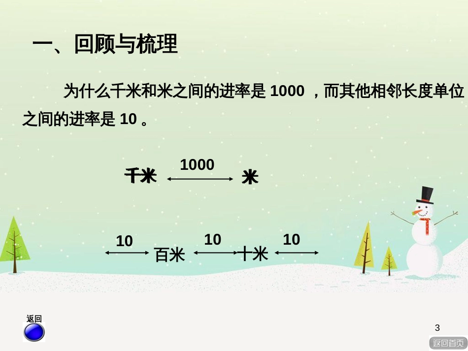 八年级生物下册 13.1 生物的分类课件1 北京版 (804)_第3页