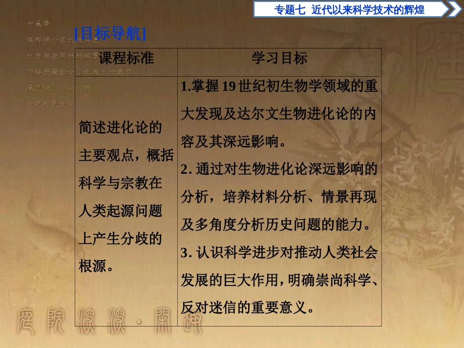 高考语文总复习 第1单元 现代新诗 1 沁园春长沙课件 新人教版必修1 (525)_第2页