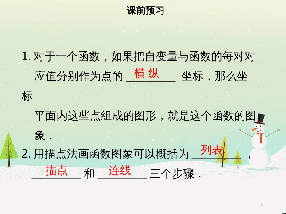 八年级数学下册 第十九章 一次函数 19.1.2 函数的图象（一）课件 （新版）新人教版_第3页