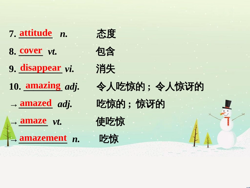 高考地理 技法点拨——气候 1 (431)_第3页