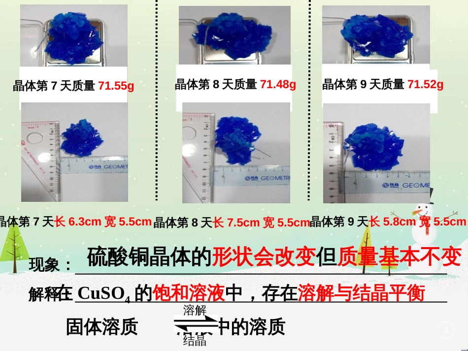 八年级物理上册 1.3《活动降落伞比赛》课件 （新版）教科版 (2781)_第2页
