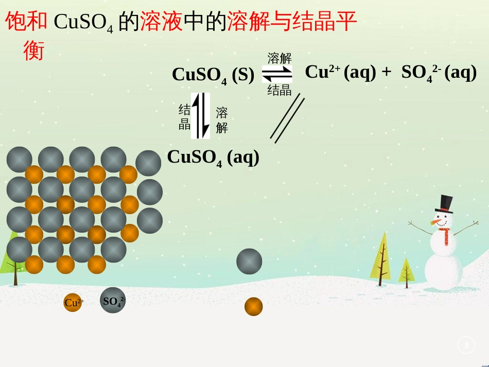 八年级物理上册 1.3《活动降落伞比赛》课件 （新版）教科版 (2781)_第3页