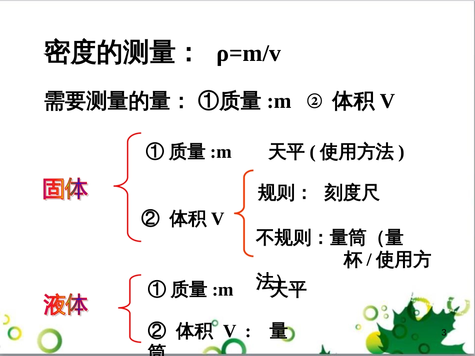 八年级物理上册 6.4 密度与社会生活课件 （新版）新人教版 (93)_第3页