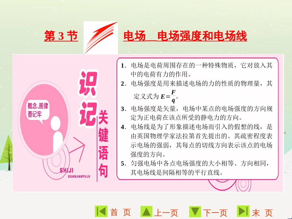 高中地理 第二章 第二节 森林的开发和保护——以亚马孙热带雨林为例课件 新人教版必修3 (80)_第1页