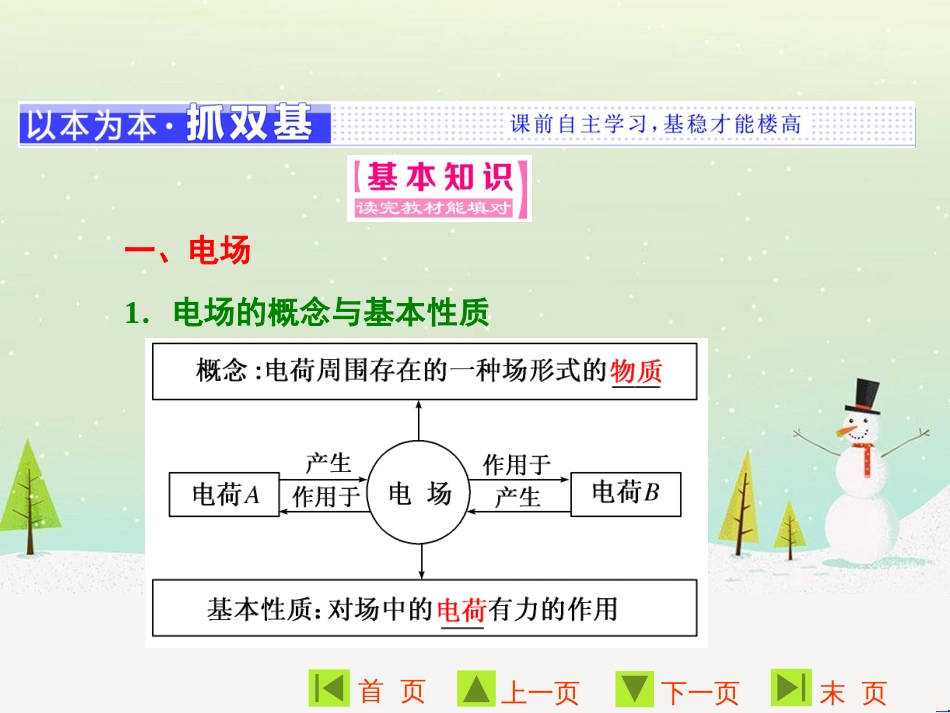高中地理 第二章 第二节 森林的开发和保护——以亚马孙热带雨林为例课件 新人教版必修3 (80)_第2页