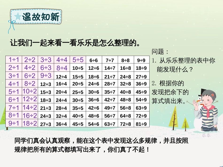 二年级数学下册 第4章 表内除法（二）整理与复习课件 新人教版_第3页