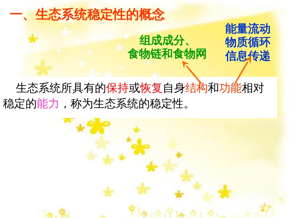 高中生物 第五章 生态系统及其稳定性 5.5 生态系统的稳定性教学课件 新人教版必修3_第2页